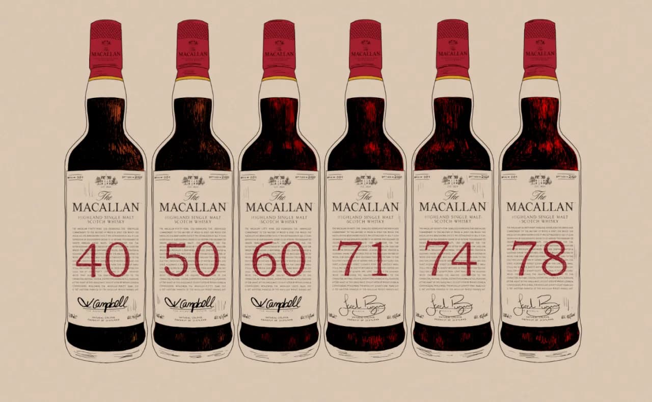 Gdzie sprzedać whisky? Odkryj najlepsze sposoby na zyskowną sprzedaż